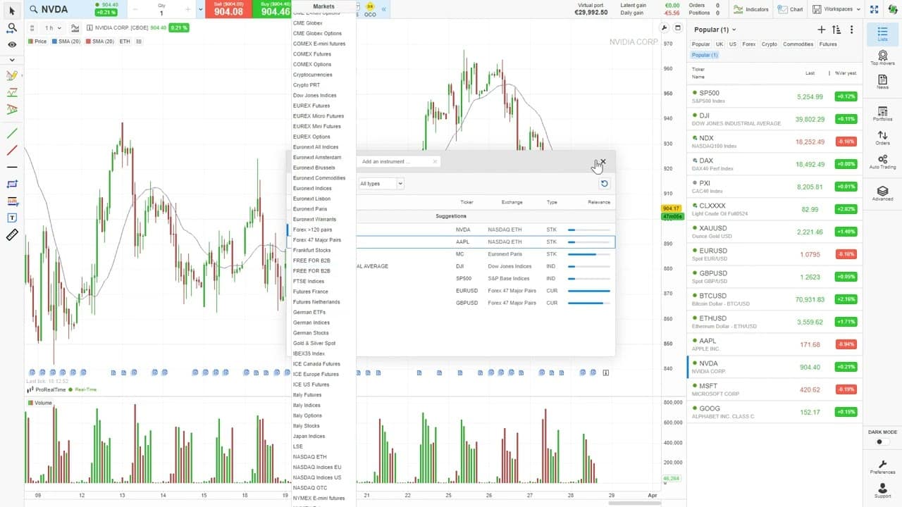 ProRealTime Paper Trading - Executing Trades