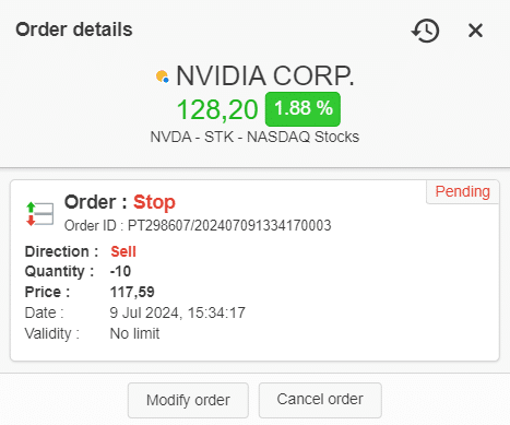 Stop loss