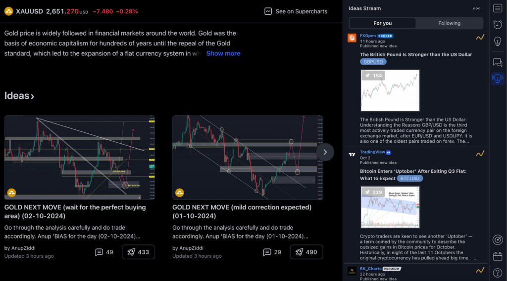 TradingView Idea stream