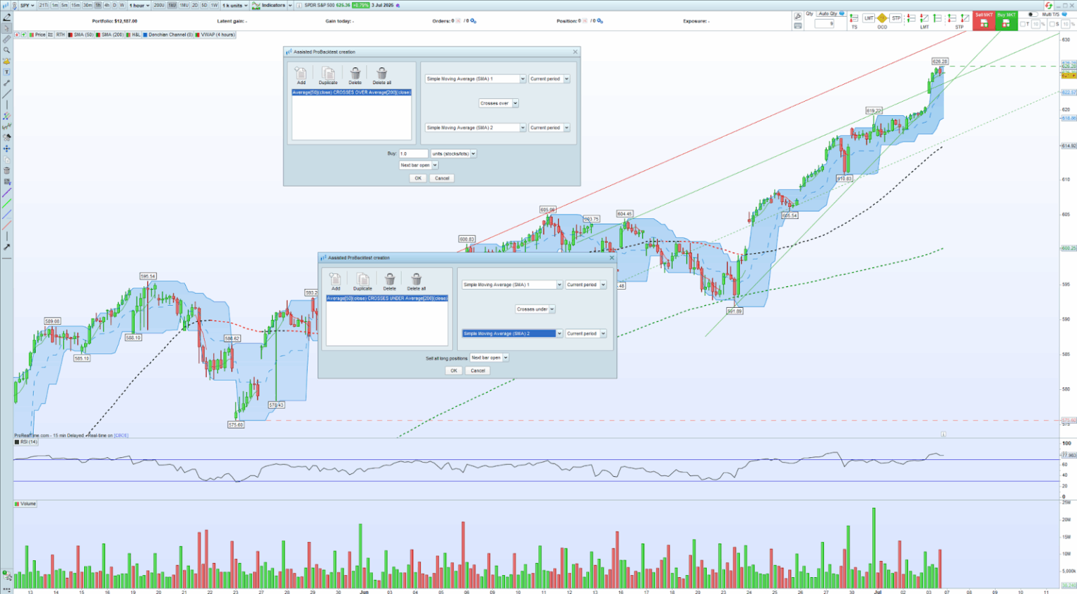 Algorithmic Trading: Beginner’s Guide to Automation