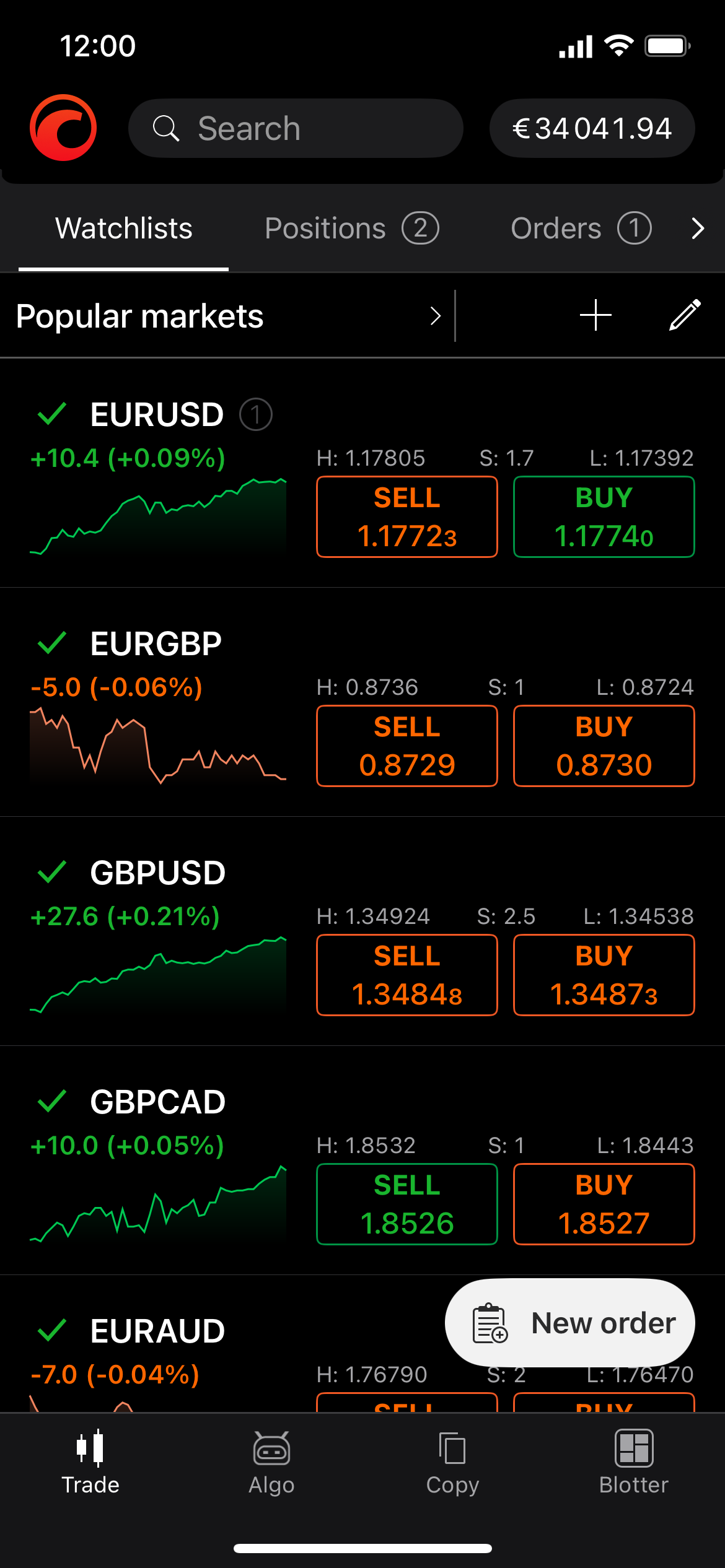 cTrader mobile app showing watchlist and real-time charts on iOS