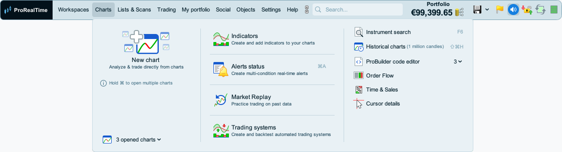Charts menu of ProRealTime Complete with indicators, alerts, Market Replay, trading systems and the ProBuilder code editor