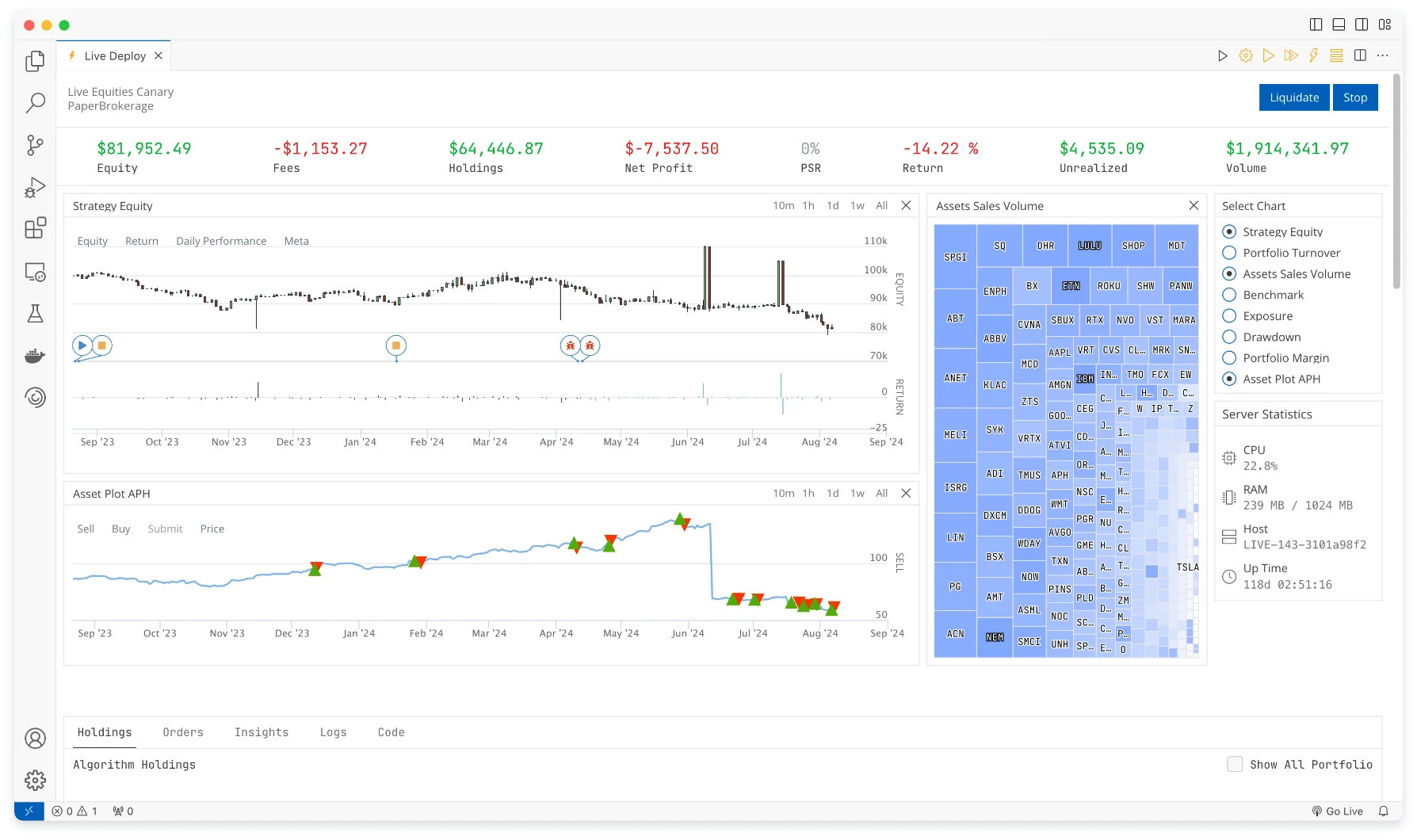QuantConnect live trading dashboard with portfolio performance