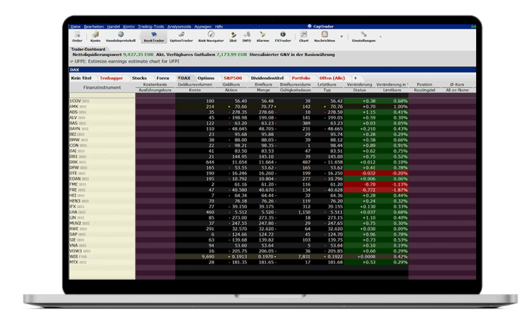 Trader Workstation TWS Mosaic interface with watchlist and market data
