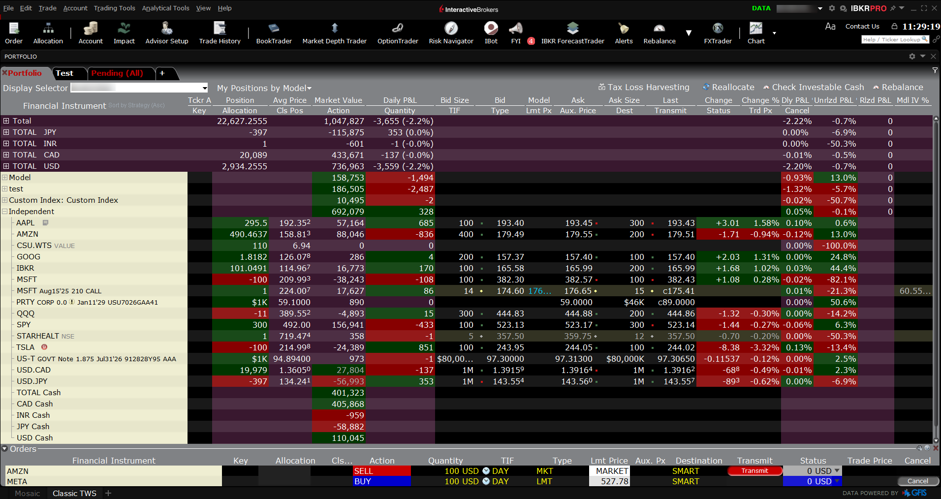 Interactive Brokers TWS Classic view with positions and trading data