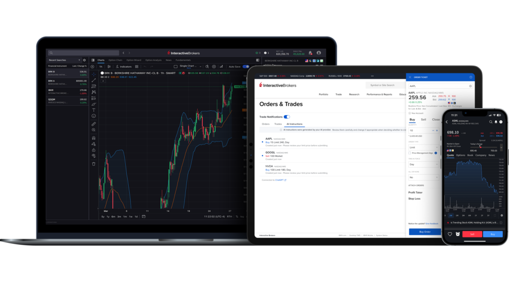 Interactive Brokers platforms on desktop, tablet and mobile